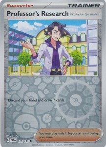 PRE 125 Professor’s Research (Professor Sycamore) (REVERSE)